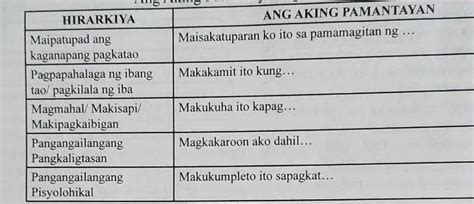 maipatupad ang kaganapang pagkatao meaning|ano ang ibig sabihin ng kaganapan ng pagkatao .